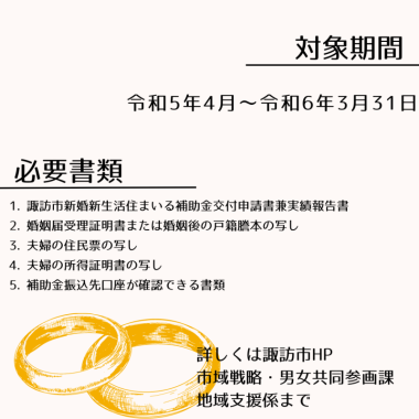 諏訪市　新婚世帯向けリフォーム補助金の件